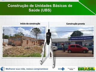 Construção prontaInício da construção
Construção de Unidades Básicas de
Saúde (UBS)
 