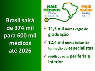 Brasil sairá
de 374 mil
para 600 mil
médicos
até 2026
 11,5 mil novas vagas de
graduação
 12,4 mil novas bolsas de
formação de especialistas
 médicos para periferia e
interior
 