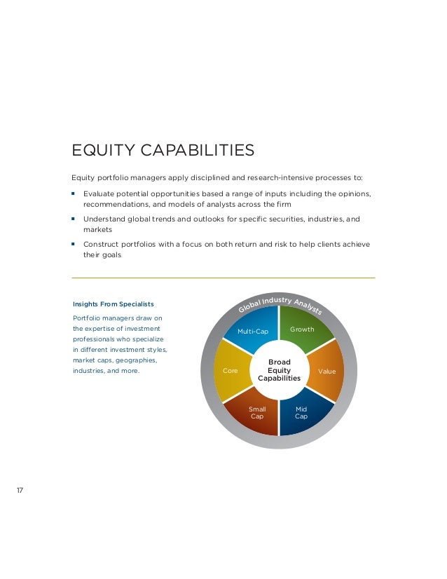 13 hartford funds a different perspective