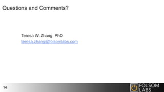 Questions and Comments?
Teresa W. Zhang, PhD
teresa.zhang@folsomlabs.com
14
 