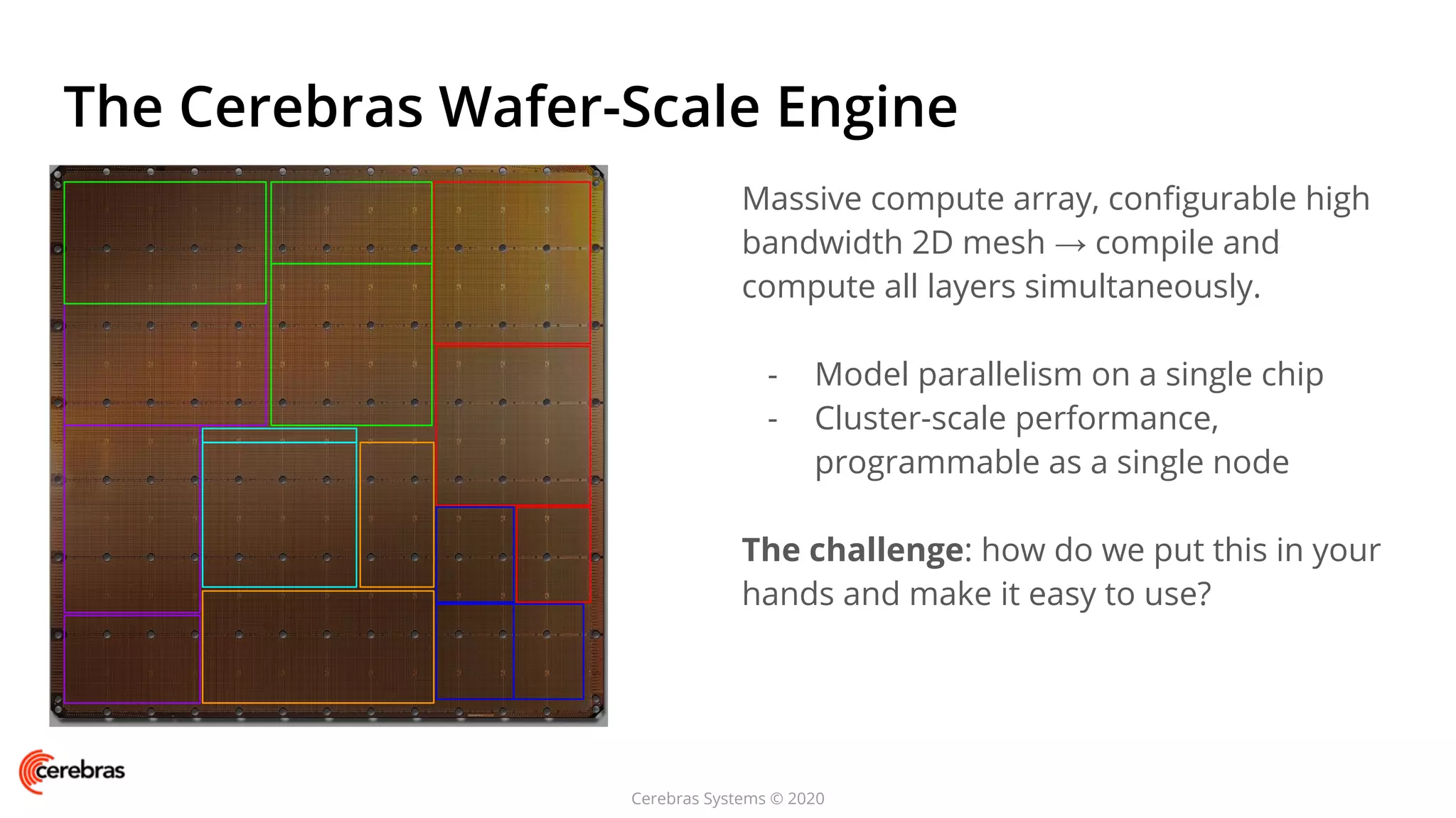 Cerebras Systems © 2020
The Cerebras Wafer-Scale Engine
Massive compute array, conﬁgurable high
bandwidth 2D mesh → compile and
compute all layers simultaneously.
- Model parallelism on a single chip
- Cluster-scale performance,
programmable as a single node
The challenge: how do we put this in your
hands and make it easy to use?
 