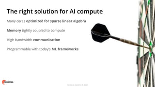 Cerebras Systems © 2020
The right solution for AI compute
Many cores optimized for sparse linear algebra
Memory tightly coupled to compute
High bandwidth communication
Programmable with today’s ML frameworks
 