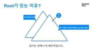 Root가 있는 이유?
Ro
ot
다른 사용자는 현재 버전에 Lock 없이 접근.
새 버전을 작성중
.
읽기는 언제나 비 배타적입니다.
 