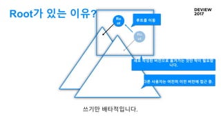 Root가 있는 이유?
Ro
ot
새로 작성된 버전으로 옮겨가는 것만 락이 필요합
니다.
Ro
ot
쓰기만 배타적입니다.
다른 사용자는 여전히 이전 버전에 접근 중.
루트를 이동
 