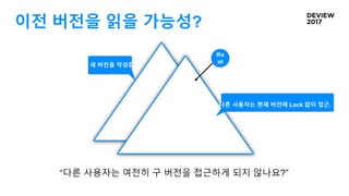 이전 버전을 읽을 가능성?
Ro
ot
다른 사용자는 현재 버전에 Lock 없이 접근.
새 버전을 작성중
.
“다른 사용자는 여전히 구 버전을 접근하게 되지 않나요?”
 