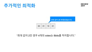 추가적인 최적화
00 01 10 01
최대 값이 2로 변경되었습니다.
“최대 값이 2인 경우 4개의 votes는 8bits를 차지합니다.”
 