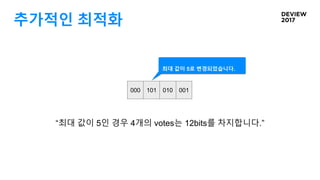 추가적인 최적화
000 101 010 001
최대 값이 5로 변경되었습니다.
“최대 값이 5인 경우 4개의 votes는 12bits를 차지합니다.”
 