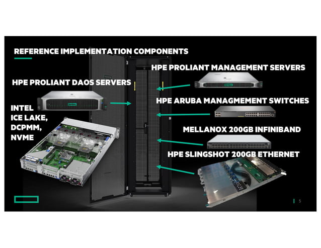 DUG'20: 13 - HPE’s DAOS Solution Plans | PPT