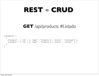 REST ⋍ CRUD

                                        GET /api/products #Listado
      {"products"	
  :	
  
      	
  	
  [
      	
  	
  	
  	
  {"product"	
  :	
  {	
  "id"	
  :	
  1,	
  "name"	
  :	
  "Producto	
  1",	
  "status"	
  :	
  "archived"}	
  },
      	
  	
  	
  	
  {"product"	
  :	
  {	
  "id"	
  :	
  2,	
  "name"	
  :	
  "Producto	
  2",	
  "status"	
  :	
  "active"	
  	
  }	
  }
      	
  	
  ]
      }




Friday, June 15, 2012
 