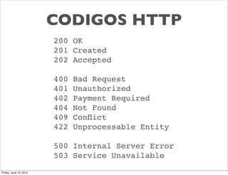CODIGOS HTTP
                        200 OK
                        201 Created
                        202 Accepted

                        400   Bad Request
                        401   Unauthorized
                        402   Payment Required
                        404   Not Found
                        409   Conﬂict
                        422   Unprocessable Entity

                        500 Internal Server Error
                        503 Service Unavailable
Friday, June 15, 2012
 