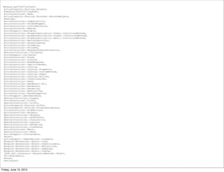 <Module:0x007ff271221e40>,
 ActionDispatch::Routing::Helpers,
 #<Module:0x007ff2714ad268>,
 ActionController::Base,
 ActionDispatch::Routing::RouteSet::MountedHelpers,
 HasScope,
 ActionController::Compatibility,
 ActionController::ParamsWrapper,
 ActionController::Instrumentation,
 ActionController::Rescue,
 ActiveSupport::Rescuable,
 ActionController::HttpAuthentication::Token::ControllerMethods,
 ActionController::HttpAuthentication::Digest::ControllerMethods,
 ActionController::HttpAuthentication::Basic::ControllerMethods,
 ActionController::RecordIdentifier,
 ActionController::DataStreaming,
 ActionController::Streaming,
 ActionController::ForceSSL,
 ActionController::RequestForgeryProtection,
 AbstractController::Callbacks,
 ActiveSupport::Callbacks,
 ActionController::Flash,
 ActionController::Cookies,
 ActionController::MimeResponds,
 ActionController::ImplicitRender,
 ActionController::Caching,
 ActionController::Caching::Fragments,
 ActionController::Caching::ConfigMethods,
 ActionController::Caching::Pages,
 ActionController::Caching::Actions,
 ActionController::ConditionalGet,
 ActionController::Head,
 ActionController::Renderers::All,
 ActionController::Renderers,
 ActionController::Rendering,
 ActionController::Redirecting,
 ActionController::RackDelegation,
 ActiveSupport::Benchmarkable,
 AbstractController::Logger,
 ActionController::UrlFor,
 AbstractController::UrlFor,
 ActionDispatch::Routing::UrlFor,
 ActionDispatch::Routing::PolymorphicRoutes,
 ActionController::HideActions,
 ActionController::Helpers,
 AbstractController::Helpers,
 AbstractController::AssetPaths,
 AbstractController::Translation,
 AbstractController::Layouts,
 AbstractController::Rendering,
 AbstractController::ViewPaths,
 ActionController::Metal,
 AbstractController::Base,
 ActiveSupport::Configurable,
 Object,
 ActiveSupport::Dependencies::Loadable,
 Mongoid::Extensions::Object::Yoda,
 Mongoid::Extensions::Object::Substitutable,
 Mongoid::Extensions::Object::Reflections,
 Mongoid::Extensions::Object::DeepCopy,
 Mongoid::Extensions::Object::Checks,
 JSON::Ext::Generator::GeneratorMethods::Object,
 PP::ObjectMixin,
 Kernel,
 BasicObject



Friday, June 15, 2012
 
