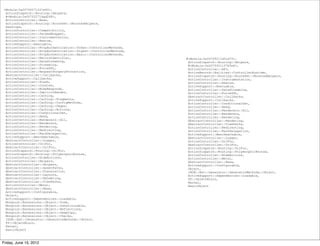 <Module:0x007ff271221e40>,
 ActionDispatch::Routing::Helpers,
 #<Module:0x007ff2714ad268>,
 ActionController::Base,
 ActionDispatch::Routing::RouteSet::MountedHelpers,
 HasScope,
 ActionController::Compatibility,
 ActionController::ParamsWrapper,
 ActionController::Instrumentation,
 ActionController::Rescue,
 ActiveSupport::Rescuable,
 ActionController::HttpAuthentication::Token::ControllerMethods,
 ActionController::HttpAuthentication::Digest::ControllerMethods,
 ActionController::HttpAuthentication::Basic::ControllerMethods,
 ActionController::RecordIdentifier,                                #<Module:0x007f9211d5cd70>,
 ActionController::DataStreaming,                                    ActionDispatch::Routing::Helpers,
 ActionController::Streaming,                                        #<Module:0x007f9211f7b5e8>,
 ActionController::ForceSSL,                                         ActionController::API,
 ActionController::RequestForgeryProtection,                         ActiveRecord::Railties::ControllerRuntime,
 AbstractController::Callbacks,                                      ActionDispatch::Routing::RouteSet::MountedHelpers,
 ActiveSupport::Callbacks,                                           ActionController::Instrumentation,
 ActionController::Flash,                                            ActionController::Rescue,
 ActionController::Cookies,                                          ActiveSupport::Rescuable,
 ActionController::MimeResponds,                                     ActionController::DataStreaming,
 ActionController::ImplicitRender,                                   ActionController::ForceSSL,
 ActionController::Caching,                                          AbstractController::Callbacks,
 ActionController::Caching::Fragments,                               ActiveSupport::Callbacks,
 ActionController::Caching::ConfigMethods,                           ActionController::ConditionalGet,
 ActionController::Caching::Pages,                                   ActionController::Head,
 ActionController::Caching::Actions,                                 ActionController::Renderers::All,
 ActionController::ConditionalGet,                                   ActionController::Renderers,
 ActionController::Head,                                             ActionController::Rendering,
 ActionController::Renderers::All,                                   AbstractController::Rendering,
 ActionController::Renderers,                                        AbstractController::ViewPaths,
 ActionController::Rendering,                                        ActionController::Redirecting,
 ActionController::Redirecting,                                      ActionController::RackDelegation,
 ActionController::RackDelegation,                                   ActiveSupport::Benchmarkable,
 ActiveSupport::Benchmarkable,                                       AbstractController::Logger,
 AbstractController::Logger,                                         ActionController::UrlFor,
 ActionController::UrlFor,                                           AbstractController::UrlFor,
 AbstractController::UrlFor,                                         ActionDispatch::Routing::UrlFor,
 ActionDispatch::Routing::UrlFor,                                    ActionDispatch::Routing::PolymorphicRoutes,
 ActionDispatch::Routing::PolymorphicRoutes,                         ActionController::HideActions,
 ActionController::HideActions,                                      ActionController::Metal,
 ActionController::Helpers,                                          AbstractController::Base,
 AbstractController::Helpers,                                        ActiveSupport::Configurable,
 AbstractController::AssetPaths,                                     Object,
 AbstractController::Translation,                                    JSON::Ext::Generator::GeneratorMethods::Object,
 AbstractController::Layouts,                                        ActiveSupport::Dependencies::Loadable,
 AbstractController::Rendering,                                      PP::ObjectMixin,
 AbstractController::ViewPaths,                                      Kernel,
 ActionController::Metal,                                            BasicObject
 AbstractController::Base,
 ActiveSupport::Configurable,
 Object,
 ActiveSupport::Dependencies::Loadable,
 Mongoid::Extensions::Object::Yoda,
 Mongoid::Extensions::Object::Substitutable,
 Mongoid::Extensions::Object::Reflections,
 Mongoid::Extensions::Object::DeepCopy,
 Mongoid::Extensions::Object::Checks,
 JSON::Ext::Generator::GeneratorMethods::Object,
 PP::ObjectMixin,
 Kernel,
 BasicObject



Friday, June 15, 2012
 
