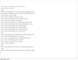 use ActionDispatch::Static
use Rack::Lock
use
#<ActiveSupport::Cache::Strategy::Loc
alCache::Middleware:0x007fd3b32928c0>
use Rack::Runtime
use Rack::MethodOverride
use ActionDispatch::RequestId
use Rails::Rack::Logger
use ActionDispatch::ShowExceptions
use ActionDispatch::DebugExceptions
use ActionDispatch::RemoteIp
use ActionDispatch::Reloader
use ActionDispatch::Callbacks
use ActionDispatch::Cookies
use
ActionDispatch::Session::CookieStore
use ActionDispatch::Flash
use ActionDispatch::ParamsParser
use ActionDispatch::Head
use Rack::ConditionalGet
use Rack::ETag
use
ActionDispatch::BestStandardsSupport
use
Rack::Mongoid::Middleware::IdentityMa
p



Friday, June 15, 2012
 