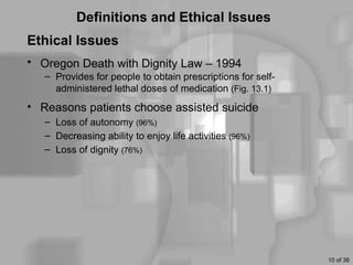 Definitions and Ethical Issues
Ethical Issues
• Oregon Death with Dignity Law – 1994
   – Provides for people to obtain prescriptions for self-
     administered lethal doses of medication (Fig. 13.1)
• Reasons patients choose assisted suicide
   – Loss of autonomy (96%)
   – Decreasing ability to enjoy life activities (96%)
   – Loss of dignity (76%)




                                                             10 of 36
 