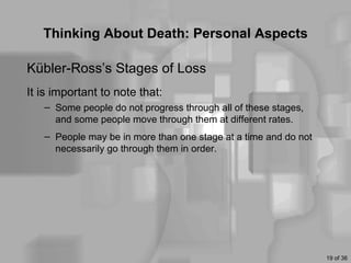 Thinking About Death: Personal Aspects

Kübler-Ross’s Stages of Loss
It is important to note that:
   – Some people do not progress through all of these stages,
     and some people move through them at different rates.
   – People may be in more than one stage at a time and do not
     necessarily go through them in order.




                                                                 19 of 36
 