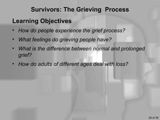 Survivors: The Grieving Process
Learning Objectives
• How do people experience the grief process?
• What feelings do grieving people have?
• What is the difference between normal and prolonged
  grief?
• How do adults of different ages deal with loss?




                                                        29 of 36
 