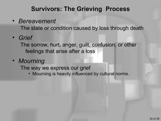 Survivors: The Grieving Process
• Bereavement
  The state or condition caused by loss through death
• Grief
  The sorrow, hurt, anger, guilt, confusion, or other
    feelings that arise after a loss
• Mourning
  The way we express our grief
     • Mourning is heavily influenced by cultural norms.




                                                           30 of 36
 