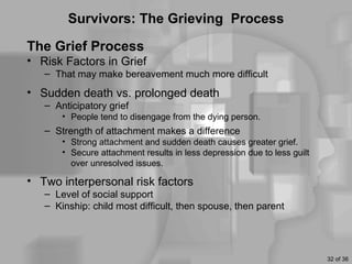 Survivors: The Grieving Process

The Grief Process
• Risk Factors in Grief
   – That may make bereavement much more difficult
• Sudden death vs. prolonged death
   – Anticipatory grief
       • People tend to disengage from the dying person.
   – Strength of attachment makes a difference
       • Strong attachment and sudden death causes greater grief.
       • Secure attachment results in less depression due to less guilt
         over unresolved issues.

• Two interpersonal risk factors
   – Level of social support
   – Kinship: child most difficult, then spouse, then parent




                                                                          32 of 36
 