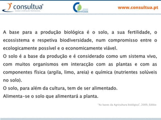 “As bases da Agricultura biológica”, 2009, Edibio
A base para a produção biológica é o solo, a sua fertilidade, o
ecossistema e respetiva biodiversidade, num compromisso entre o
ecologicamente possível e o economicamente viável.
O solo é a base da produção e é considerado como um sistema vivo,
com muitos organismos em interacção com as plantas e com as
componentes física (argila, limo, areia) e química (nutrientes solúveis
no solo).
O solo, para além da cultura, tem de ser alimentado.
Alimenta-se o solo que alimentará a planta.
 