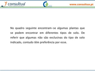 No quadro seguinte encontram-se algumas plantas que
se podem encontrar em diferentes tipos de solo. De
referir que algumas não são exclusivas do tipo de solo
indicado, contudo têm preferência por esse.
 