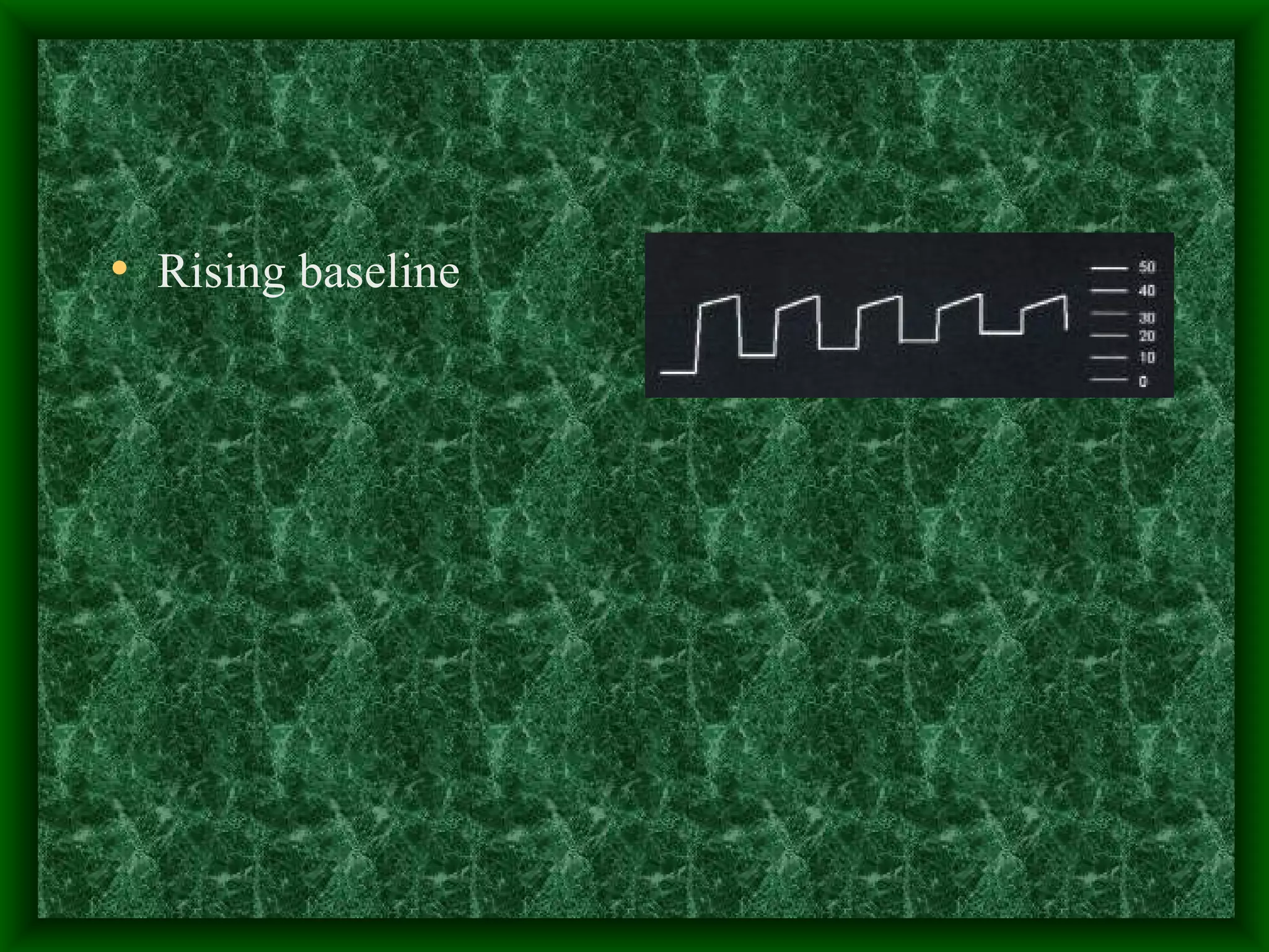Rising baseline