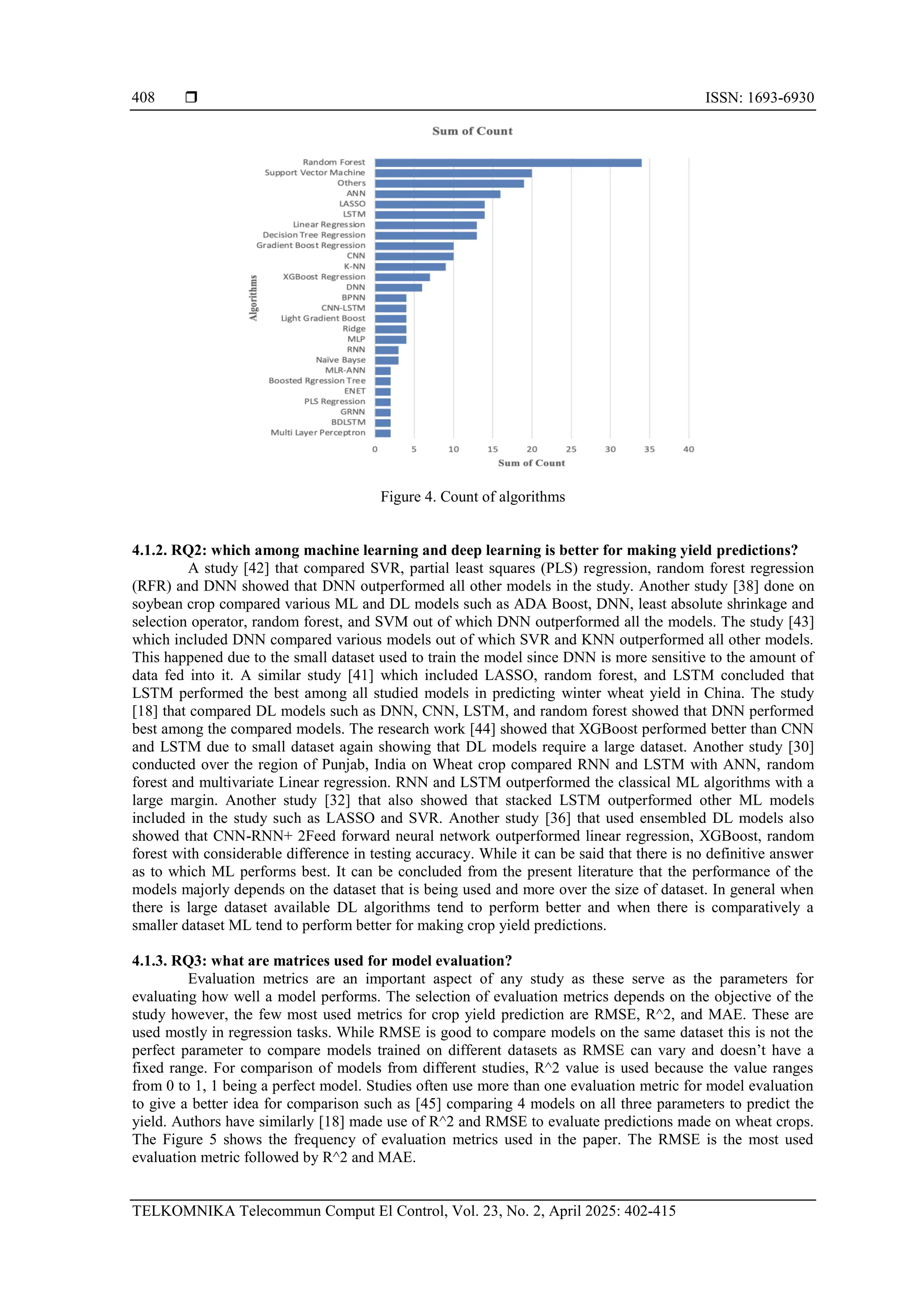  ISSN: 1693-6930
TELKOMNIKA Telecommun Comput El Control, Vol. 23, No. 2, April 2025: 402-415
408
Figure 4. Count of algorithms
4.1.2. RQ2: which among machine learning and deep learning is better for making yield predictions?
A study [42] that compared SVR, partial least squares (PLS) regression, random forest regression
(RFR) and DNN showed that DNN outperformed all other models in the study. Another study [38] done on
soybean crop compared various ML and DL models such as ADA Boost, DNN, least absolute shrinkage and
selection operator, random forest, and SVM out of which DNN outperformed all the models. The study [43]
which included DNN compared various models out of which SVR and KNN outperformed all other models.
This happened due to the small dataset used to train the model since DNN is more sensitive to the amount of
data fed into it. A similar study [41] which included LASSO, random forest, and LSTM concluded that
LSTM performed the best among all studied models in predicting winter wheat yield in China. The study
[18] that compared DL models such as DNN, CNN, LSTM, and random forest showed that DNN performed
best among the compared models. The research work [44] showed that XGBoost performed better than CNN
and LSTM due to small dataset again showing that DL models require a large dataset. Another study [30]
conducted over the region of Punjab, India on Wheat crop compared RNN and LSTM with ANN, random
forest and multivariate Linear regression. RNN and LSTM outperformed the classical ML algorithms with a
large margin. Another study [32] that also showed that stacked LSTM outperformed other ML models
included in the study such as LASSO and SVR. Another study [36] that used ensembled DL models also
showed that CNN-RNN+ 2Feed forward neural network outperformed linear regression, XGBoost, random
forest with considerable difference in testing accuracy. While it can be said that there is no definitive answer
as to which ML performs best. It can be concluded from the present literature that the performance of the
models majorly depends on the dataset that is being used and more over the size of dataset. In general when
there is large dataset available DL algorithms tend to perform better and when there is comparatively a
smaller dataset ML tend to perform better for making crop yield predictions.
4.1.3. RQ3: what are matrices used for model evaluation?
Evaluation metrics are an important aspect of any study as these serve as the parameters for
evaluating how well a model performs. The selection of evaluation metrics depends on the objective of the
study however, the few most used metrics for crop yield prediction are RMSE, R^2, and MAE. These are
used mostly in regression tasks. While RMSE is good to compare models on the same dataset this is not the
perfect parameter to compare models trained on different datasets as RMSE can vary and doesn’t have a
fixed range. For comparison of models from different studies, R^2 value is used because the value ranges
from 0 to 1, 1 being a perfect model. Studies often use more than one evaluation metric for model evaluation
to give a better idea for comparison such as [45] comparing 4 models on all three parameters to predict the
yield. Authors have similarly [18] made use of R^2 and RMSE to evaluate predictions made on wheat crops.
The Figure 5 shows the frequency of evaluation metrics used in the paper. The RMSE is the most used
evaluation metric followed by R^2 and MAE.
 