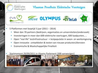 Vlaamse Proeftuin Elektrische Voertuigen



   5 Platformen met looptijd 3 jaar (2011 – 2014)
      Meer dan 70 partners (bedrijven, organisaties en universiteiten/onderzoek)
      Investeringen in meer dan 600 elektrische voertuigen, 600 laadpunten, …
      Open “real life” testinfrastructuur + testpopulatie in woon- en werkomgeving
      Open innovatie : ontwikkelen & testen van nieuwe producten/diensten
      Economische & Maatschappelijke Finaliteit


   Startmoment 29/09/2011 in Vlaams Parlement (300 aanwezigen)




                                                 12/02/2012                                11
                             © 2011, Proeftuin Elektrische Voertuigen – Programme Office
 