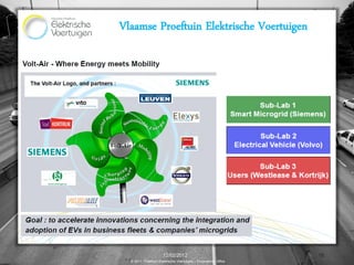 Vlaamse Proeftuin Elektrische Voertuigen




                      12/02/2012                                18
  © 2011, Proeftuin Elektrische Voertuigen – Programme Office
 