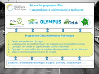 Rol van het programme office
                      = aanspreekpunt & ondersteunend & faciliterend




                 Programme Office Elektrische Voertuigen

1.   Eerste aanspreekpunt bij vragen
2.   Ondersteuning bij het stroomlijnen van procedures over de platformen heen
3.   Opvolgen van trends en opportuniteiten buiten Vlaanderen
4.   Opvolgen en verspreiden van de overkoepelende resultaten van de platformen
5.   Bredere informatieverstrekking via de website



Bedrijven, onderzoeksinstellingen, burgers, overheid, investeerders, …


                                                 12/02/2012                                19
                             © 2011, Proeftuin Elektrische Voertuigen – Programme Office
 