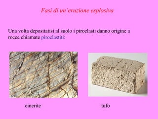 Fasi di un’eruzione esplosiva


Una volta depositatisi al suolo i piroclasti danno origine a
rocce chiamate piroclastiti:




        cinerite                             tufo
 