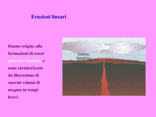 Eruzioni lineari




Danno origine alla
formazioni di estesi
plateaux basaltici, e
sono caratterizzate
da liberazione di
enormi volumi di
magma in tempi
brevi.
 