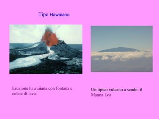 Tipo Hawaiano




Eruzione hawaiiana con fontana e   Un tipico vulcano a scudo: il
colate di lava.                    Mauna Loa
 