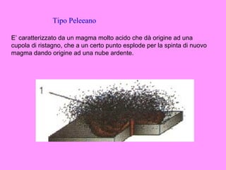 Tipo Peleeano

E’ caratterizzato da un magma molto acido che dà origine ad una
cupola di ristagno, che a un certo punto esplode per la spinta di nuovo
magma dando origine ad una nube ardente.
 