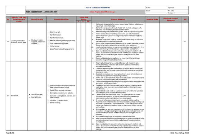 13 initial project site office set up risk assessment templates | DOCX ...
