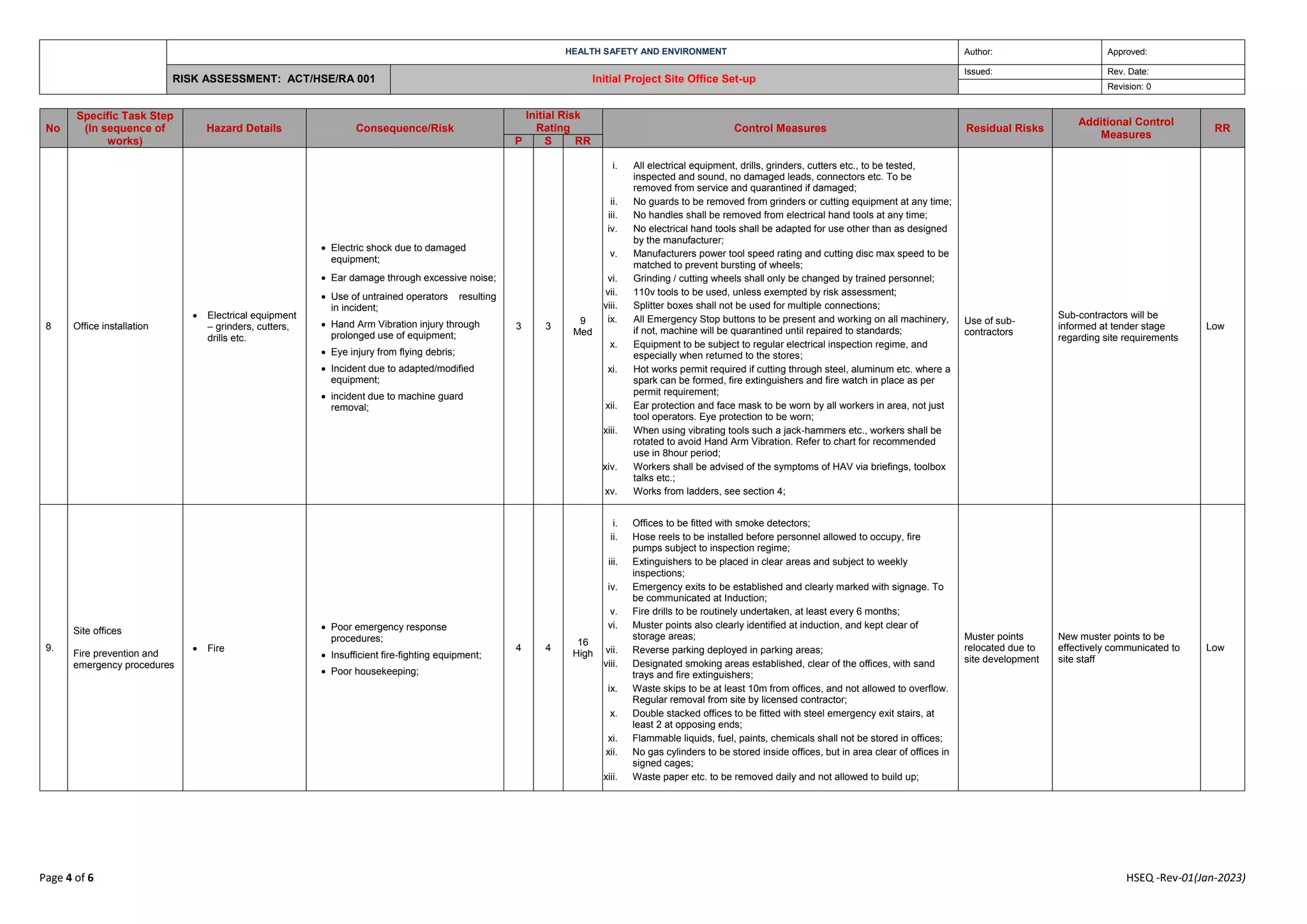 13 Initial Project Site Office Set-up Risk Assessment Templates.docx