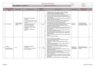 13 Initial Project Site Office Set-up Risk Assessment Templates.docx