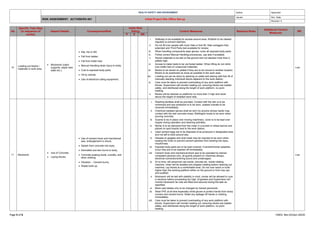 13 Initial Project Site Office Set-up Risk Assessment Templates.docx