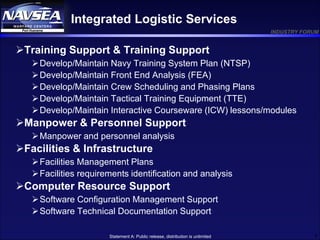 Integrated Logistics Support - NSWC PHD Industry Forum 2014 | PDF