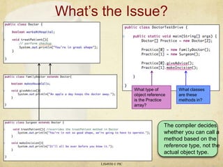 What’s the Issue?LIS4930 © PICWhat type of object reference is the Practice array?What classes are these methods in?The compiler decides whether you can call a method based on the reference type, not the actual object type.