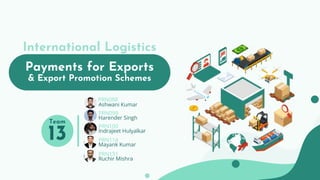 International Logistics
13
Team
Harender Singh
PRN099
Indrajeet Hulyalkar
PRN100
Ashwani Kumar
PRN088
Ruchir Mishra
PRN131
Mayank Kumar
PRN114
& Export Promotion Schemes
Payments for Exports
 