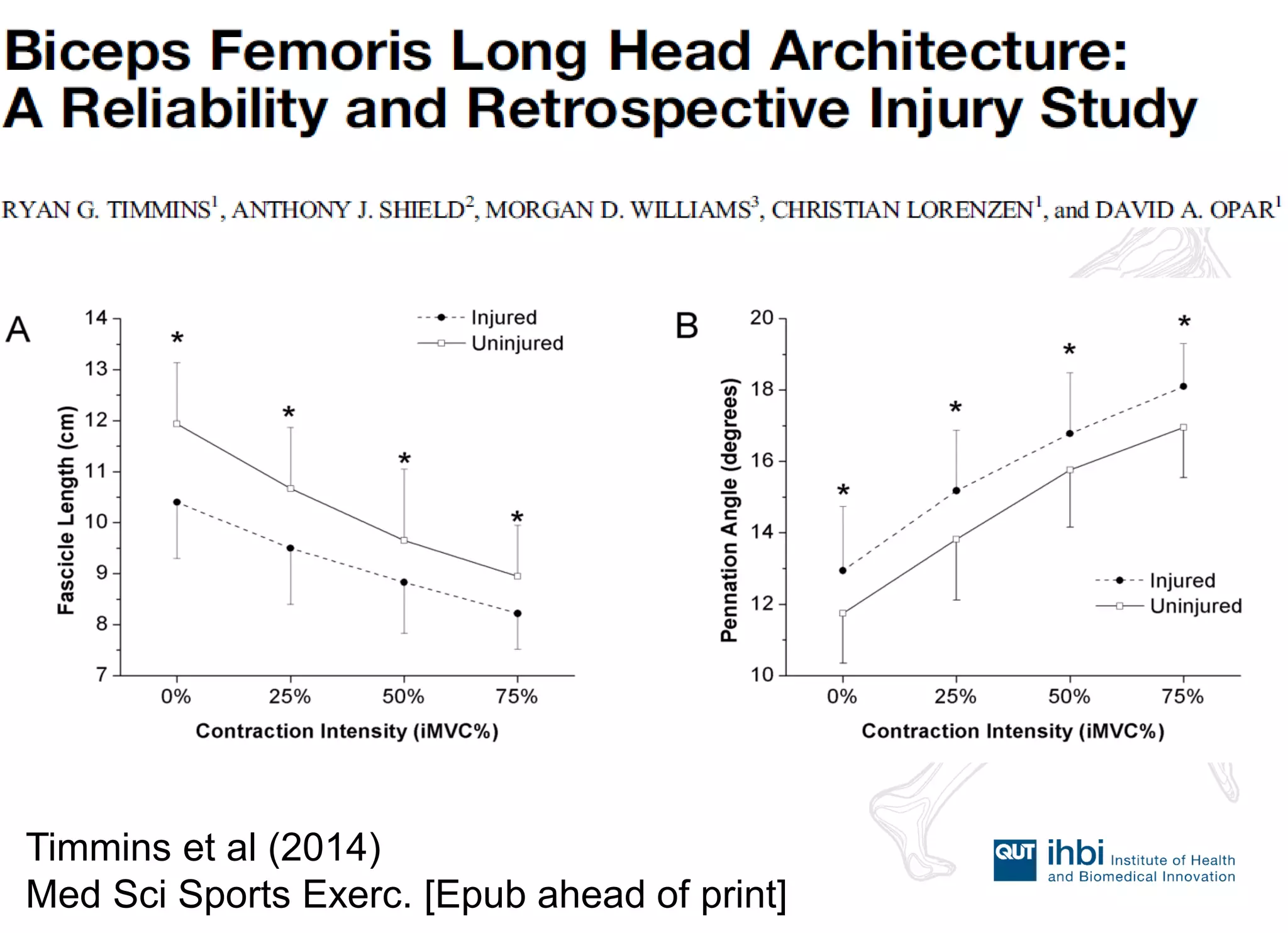 Timmins et al (2014) Med Sci Sports Exerc. [Epub ahead of print]  
