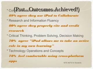 (Psst...Outcomes Achieved!)(Psst...Outcomes Achieved!)
ISTE NETS for Students
* Communication and Collaboration
89% agree they use iPad to Collaborate
* Research and Information Fluency
80% agree they properly cite and credit
research
* Critical Thinking, Problem Solving, Decision Making
70% agree “iPad allows me to take an active
role in my own learning”
* Technology Operations and Concepts
78% feel comfortable using cross-platform
apps
 