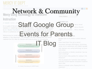 Network & CommunityNetwork & Community
Staff Google Group
Events for Parents
IT Blog
 
