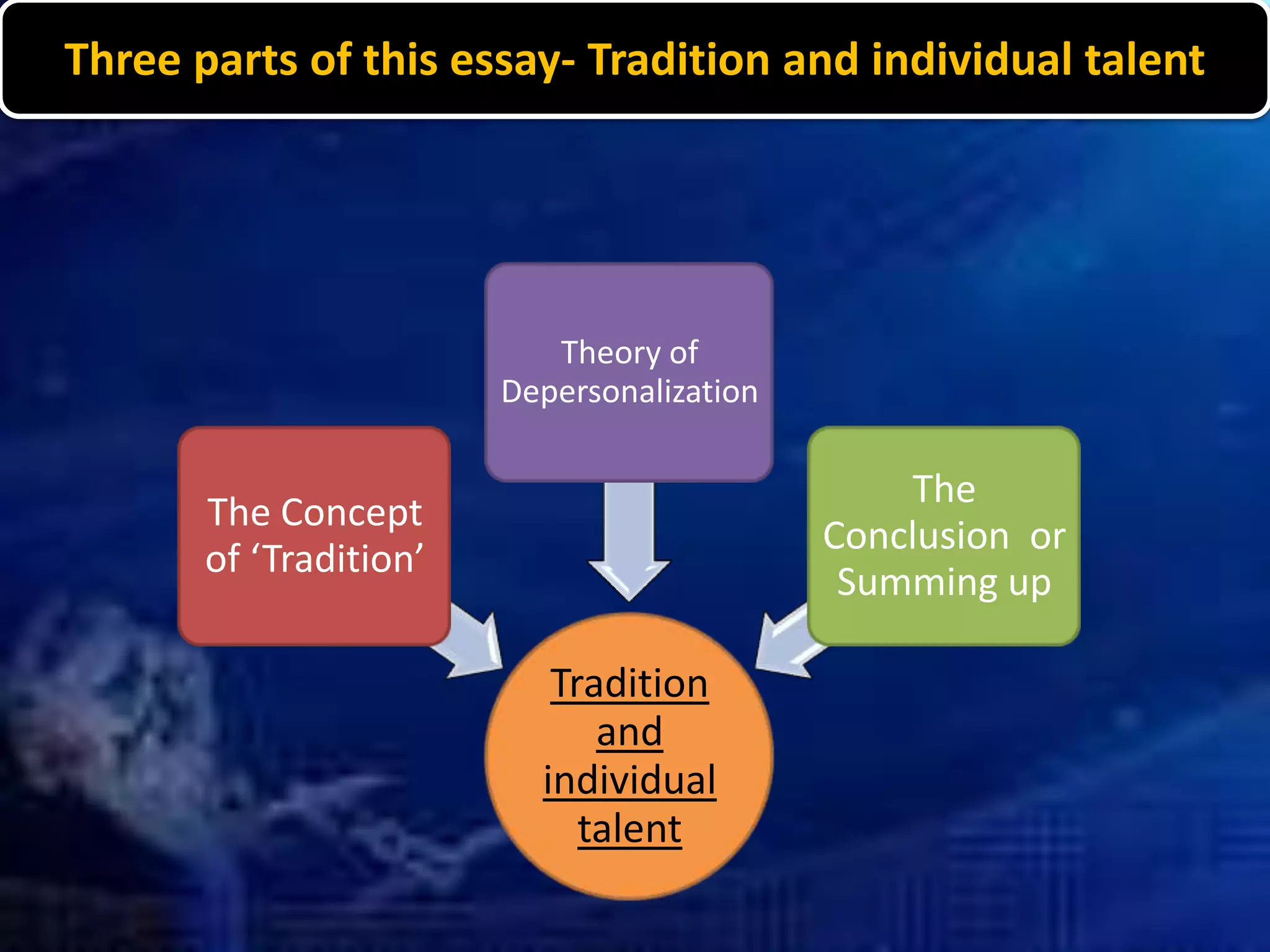 Tradition
and
individual
talent
The Concept
of ‘Tradition’
Theory of
Depersonalization
The
Conclusion or
Summing up
Three parts of this essay- Tradition and individual talent
 