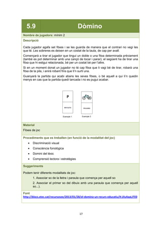 17
5.9 Dòmino
Nombre de jugadors: mínim 2
Descripció
Cada jugador agafa set fitxes i se les guarda de manera que el contrari no vegi les
que té. Les sobreres es deixen en un costat de la taula, de cap per avall.
Començarà a tirar el jugador que tingui un doble o una fitxa determinada prèviament
(també es pot determinar amb una cançó de tocar i parar); el següent ha de tirar una
fitxa que hi estigui relacionada, bé per un costat bé per l’altre.
Si en un moment donat un jugador no té cap fitxa que li vagi bé de tirar, robarà una
fitxa de la pila, i anirà robant fins que li’n surti una.
Guanyarà la partida qui acabi abans les seves fitxes, o bé aquell a qui li’n quedin
menys en cas que la partida quedi tancada i no es pugui acabar.
Material
Fitxes de joc
Procediments que es treballen (en funció de la modalitat del joc)
• Discriminació visual
• Consciència fonològica
• Domini del lèxic
• Comprensió lectora i estratègies
Suggeriments
Podem tenir diferents modalitats de joc:
1. Associar so de la lletra i paraula que comença per aquell so
2. Associar el primer so del dibuix amb una paraula que comença per aquell
so...).
Font
http://blocs.xtec.cat/recursosee/2013/01/28/el-domino-un-recurs-educatiu/#.Ulu4aaLJTE0
Exemple 1 Exemple 2
 