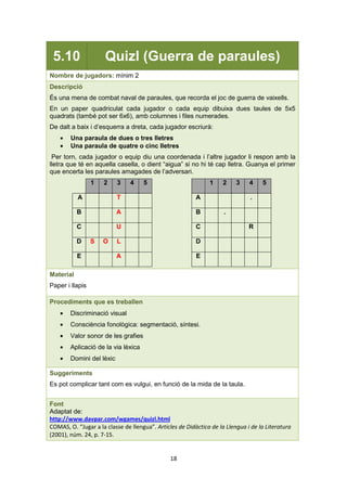 18
5.10 Quizl (Guerra de paraules)
Nombre de jugadors: mínim 2
Descripció
És una mena de combat naval de paraules, que recorda el joc de guerra de vaixells.
En un paper quadriculat cada jugador o cada equip dibuixa dues taules de 5x5
quadrats (també pot ser 6x6), amb columnes i files numerades.
De dalt a baix i d’esquerra a dreta, cada jugador escriurà:
• Una paraula de dues o tres lletres
• Una paraula de quatre o cinc lletres
Per torn, cada jugador o equip diu una coordenada i l’altre jugador li respon amb la
lletra que té en aquella casella, o dient “aigua” si no hi té cap lletra. Guanya el primer
que encerta les paraules amagades de l’adversari.
1 2 3 4 5 1 2 3 4 5
A T A .
B A B .
C U C R
D S O L D
E A E
Material
Paper i llapis
Procediments que es treballen
• Discriminació visual
• Consciència fonològica: segmentació, síntesi.
• Valor sonor de les grafies
• Aplicació de la via lèxica
• Domini del lèxic
Suggeriments
Es pot complicar tant com es vulgui, en funció de la mida de la taula.
Font
Adaptat de:
http://www.davpar.com/wgames/quizl.html
COMAS, O. “Jugar a la classe de llengua”. Articles de Didàctica de la Llengua i de la Literatura
(2001), núm. 24, p. 7-15.
 
