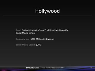 Hollywood Company Size:  $200 Million in Revenue Social Media Spend:  $20K Goal:  Evaluate impact of non-Traditional Media on the Social Media sphere 