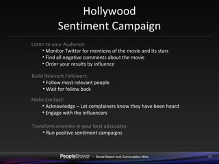 Hollywood  Sentiment Campaign Listen to your Audience:  Monitor Twitter for mentions of the movie and its stars Find all negative comments about the movie Order your results by influence Build Relevant Followers:  Follow most relevant people Wait for follow back Make Contact:  Acknowledge – Let complainers know they have been heard Engage with the influencers Transform enemies in your best advocates:  Run positive sentiment campaigns 