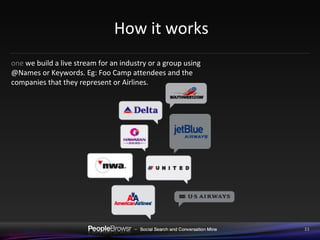 one  we build a live stream for an industry or a group using @Names or Keywords. Eg: Foo Camp attendees and the companies that they represent or Airlines. How it works 
