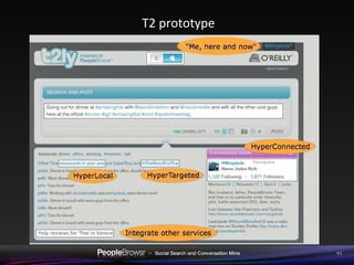 T2 prototype 